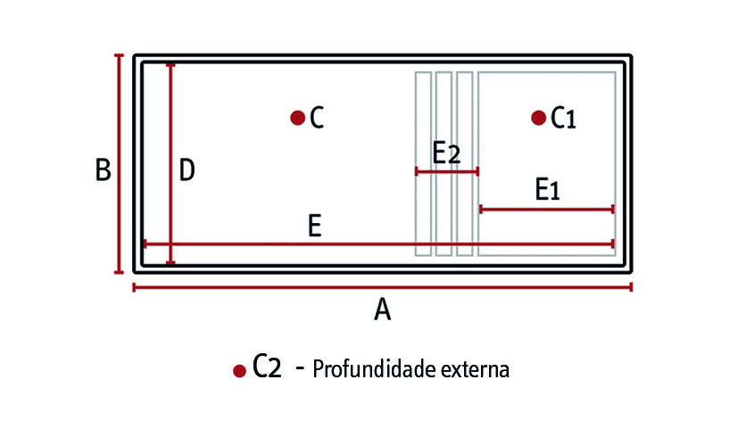 Diagrama de medidas Essence